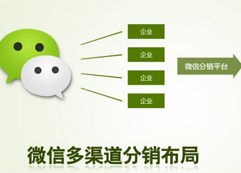 經(jīng)銷商從微信分銷平臺得到了什么