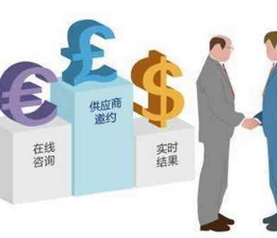 如何使用供應商系統會更加的省錢