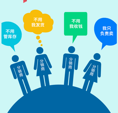 這樣操作之后你就會擁有微商分銷系統(tǒng)