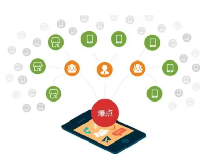 什么是微商分銷系統(tǒng)？為什么被認(rèn)可？