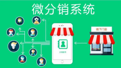 商家可以通過微信分銷系統(tǒng)實(shí)現(xiàn)哪些功能需求？