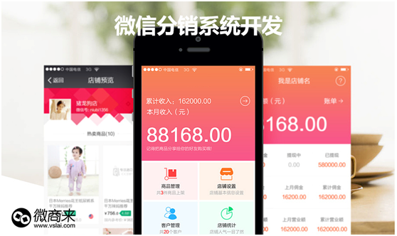 免費微信分銷系統如何把握用戶需求？