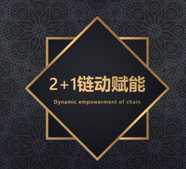 鏈動(dòng)2+1模式商城開發(fā)，免費(fèi)試用