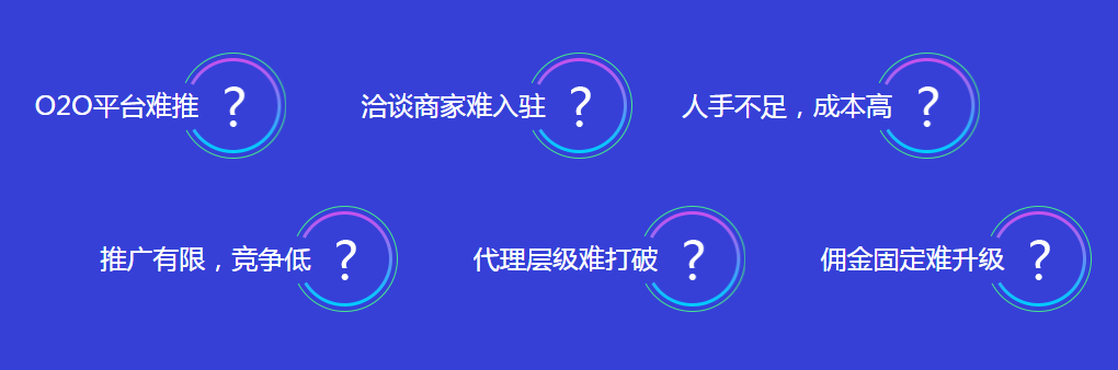 微信分銷商城系統(tǒng)，免費(fèi)開通