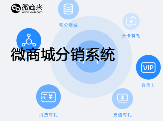 微商城分銷系統如何吸引到更多客戶？