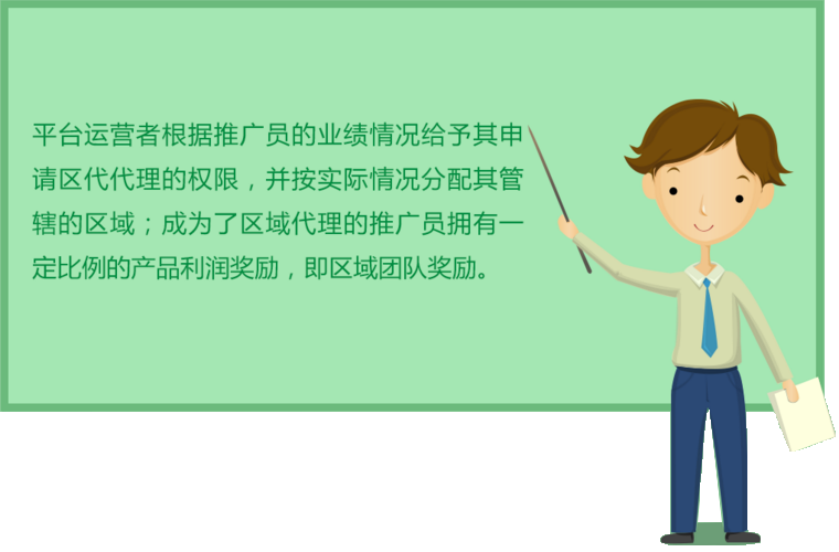 區(qū)域分紅系統(tǒng)
